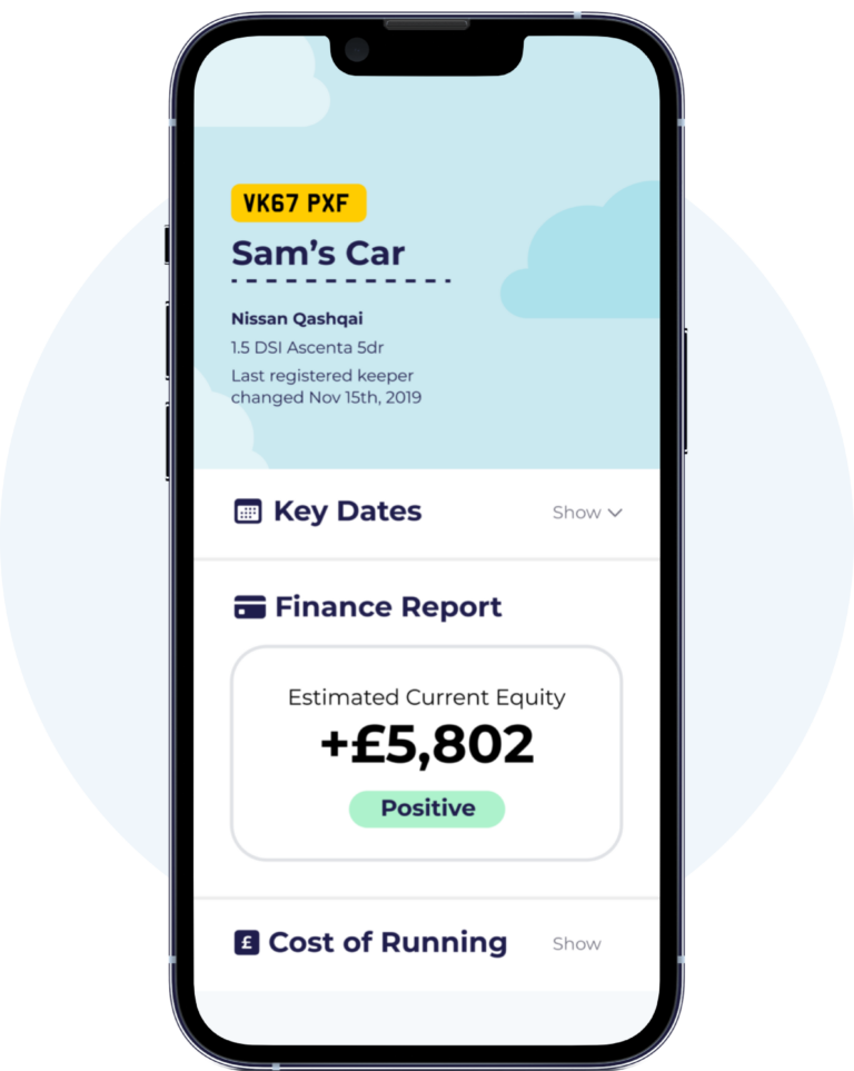 Effortless car ownership